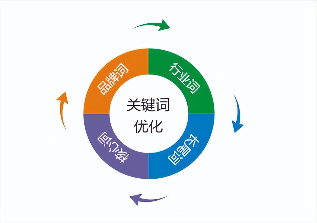 创富论坛